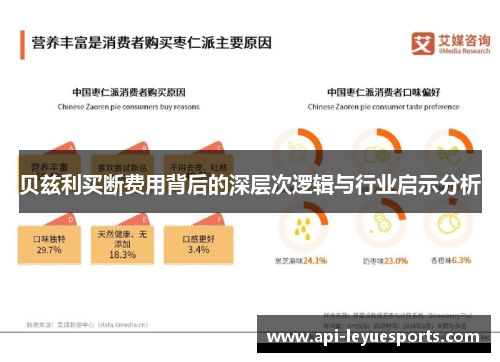 贝兹利买断费用背后的深层次逻辑与行业启示分析