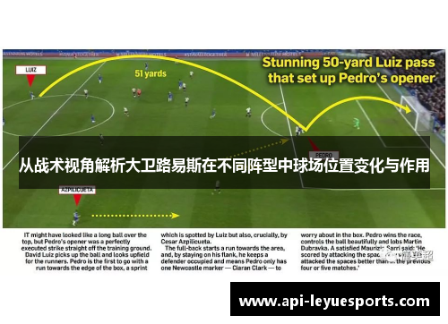 从战术视角解析大卫路易斯在不同阵型中球场位置变化与作用