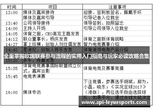 全面掌握欧国联赛参与流程的实用入门指南与玩家必读攻略合集 全面掌握欧国联赛参与流程的实用入门指南与玩家必读攻略合集