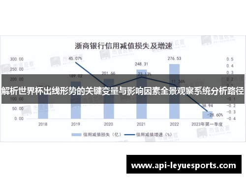 解析世界杯出线形势的关键变量与影响因素全景观察系统分析路径 解析世界杯出线形势的关键变量与影响因素全景观察系统分析路径