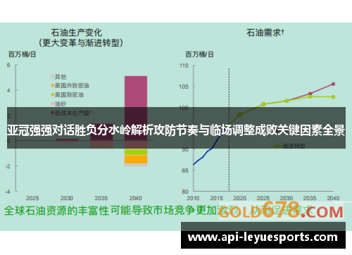 亚冠强强对话胜负分水岭解析攻防节奏与临场调整成败关键因素全景